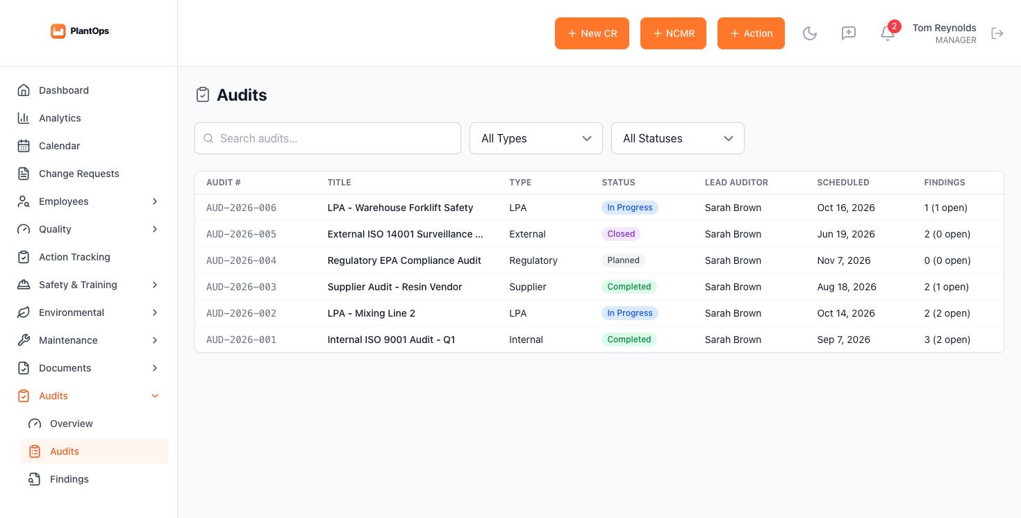 Audits list with type, status, lead auditor and findings