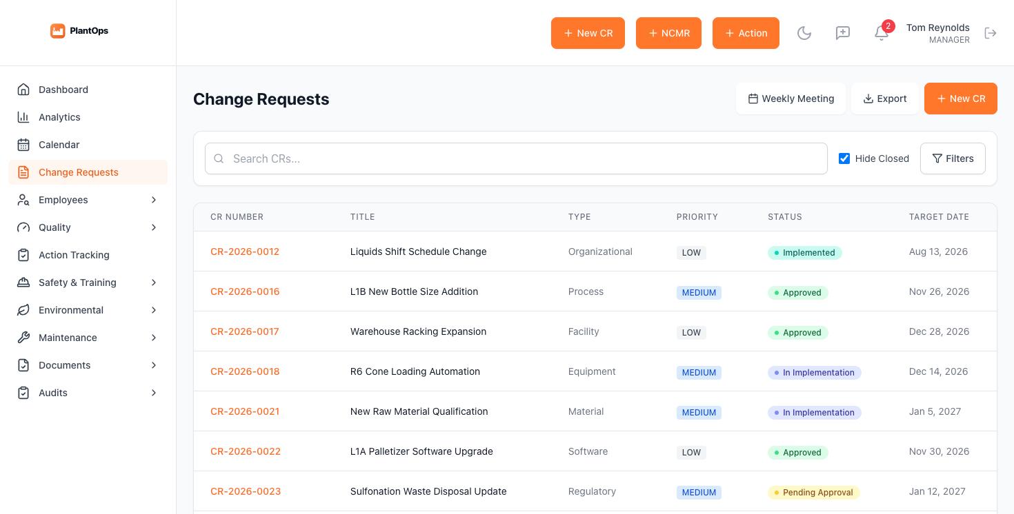 Change requests list with type, priority, status and target date